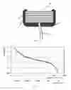 Fig. 02 - Detection method for use in charged-particle microscopy