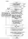 Fig. 22 - Radiographic imaging device, radiographic imaging system, control method, and non-transitory computer readable medium