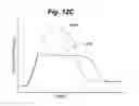 Fig. 28 - Radioisotope generator system including activity measurement and dose calibration
