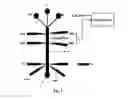 Fig. 02 - Microfluidic-based flow analyzer