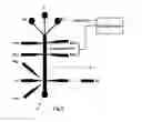 Fig. 06 - Microfluidic-based flow analyzer