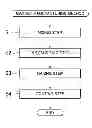 Fig. 01 - MAGNET MANUFACTURING METHOD AND MAGNET