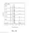 Fig. 04 - Synergistic multiphase hydride alloy