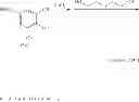 Fig. 76 - Compound, liquid crystal composition, polymer material and film