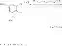 Fig. 77 - Compound, liquid crystal composition, polymer material and film