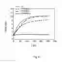 Fig. 09 - METALS DOPED WITH ORGANIC MATERIAL