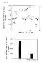 Fig. 02 - Thermistor material for a short range of low temperature use and method of manufacturing the same