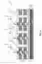 Fig. 07 - High capacity select switches for three-dimensional structures