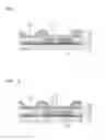 Fig. 02 - Organic light emitting display apparatus and method of manufacturing the same