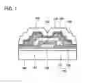 Fig. 02 - Imaging device