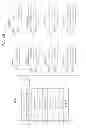 Fig. 05 - Perpendicular magnetization storage element and storage device