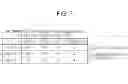 Fig. 08 - Perpendicular magnetization storage element and storage device
