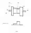 Fig. 08 - SONOS stack with split nitride memory layer