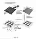 Fig. 14 - Controlled buckling structures in semiconductor interconnects and nanomembranes for stretchable electronics