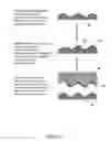 Fig. 57 - Controlled buckling structures in semiconductor interconnects and nanomembranes for stretchable electronics