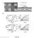 Fig. 65 - Controlled buckling structures in semiconductor interconnects and nanomembranes for stretchable electronics