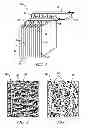 Fig. 02 - Battery separators with variable porosity