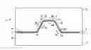Fig. 01 - Staggered bevel for continuous compression molding tooling dies