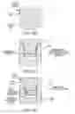 Fig. 93 - Container having a rim or other feature encapsulated by or formed from injection-molded material