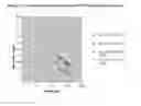 Fig. 02 - Process to produce soft polypropylene-based nonwovens