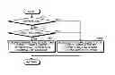 Fig. 01 - Vehicle suspension device