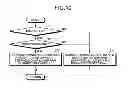 Fig. 08 - Vehicle suspension device