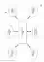 Fig. 02 - Modular suspension system