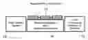 Fig. 01 - Compression connection