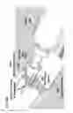 Fig. 32 - Compression connection