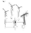 Fig. 02 - Reactive power control during loss of communication