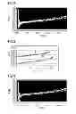 Fig. 03 - Reactive power control during loss of communication