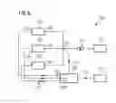 Fig. 05 - Operating a controller for an energy production plant