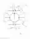 Fig. 08 - Floating wave powered generator