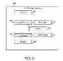Fig. 07 - Method and apparatus for storing energy