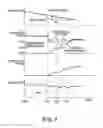 Fig. 08 - Braking control device