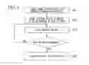 Fig. 06 - Ship power-receiving structure, ship power-supplying device and ship power-supplying method