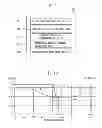Fig. 09 - KEY SWITCH DEVICE AND KEYBOARD