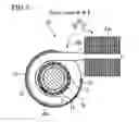 Fig. 04 - Linear motor