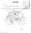 Fig. 08 - Braking mechanisms
