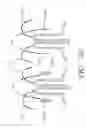 Fig. 28 - INDUCTION RF FLUORESCENT LAMP WITH HELIX MOUNT