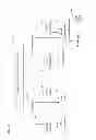 Fig. 22 - Learning capable control of chaotic lighting