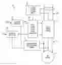 Fig. 01 - Permanent magnet motor control