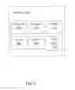 Fig. 03 - SYSTEM AND METHOD FOR DYNAMIC ENERGY LOAD BALANCING FOR ELECTRIC VEHICLE SUPPLY EQUIPMENTS
