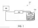 Fig. 02 - Battery power transfer system