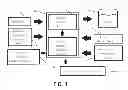 Fig. 02 - Universal industrial battery optimization device