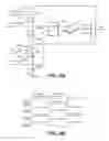 Fig. 04 - Capacitive regulation of charge pumps without refresh operation interruption