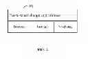 Fig. 03 - TEST SYSTEM AND METHOD FOR TESTING BACKLIGHT UNIT OF ELECTRONIC DEVICE