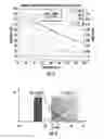 Fig. 03 - SYSTEMS AND METHODS FOR SELECTING CIRCUIT ELEMENT VALUES FOR A HYBRID ACTIVE POWER FILTER OPERATING OVER A VARIABLE FREQUENCY