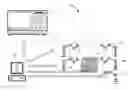 Fig. 01 - TEST CONTROL DEVICE AND METHOD FOR TESTING SIGNAL INTEGRITIES OF ELECTRONIC PRODUCT