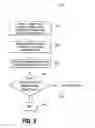 Fig. 05 - Short-checking methods